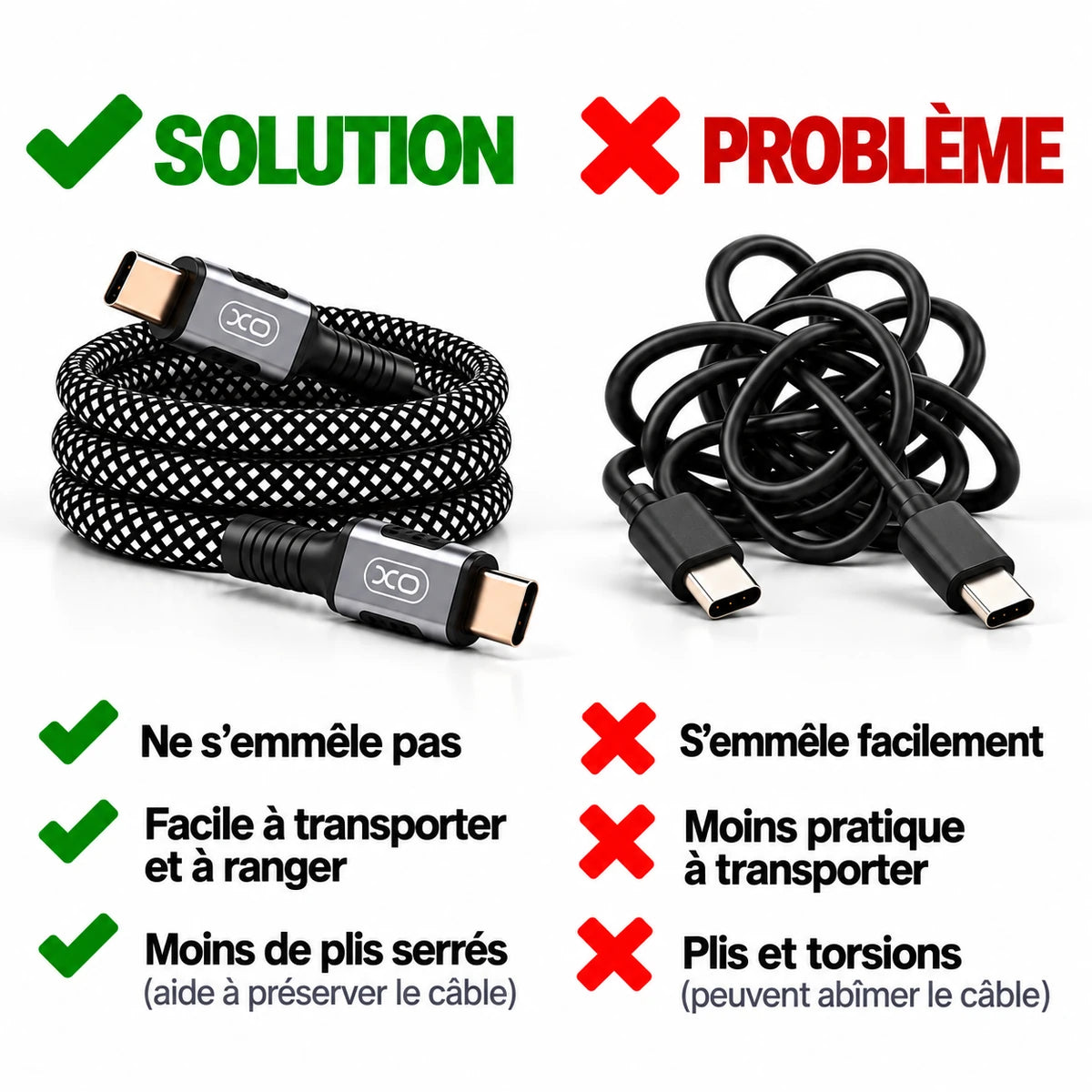 Câble magnétique XO — Moins de nœuds. Plus de simplicité.